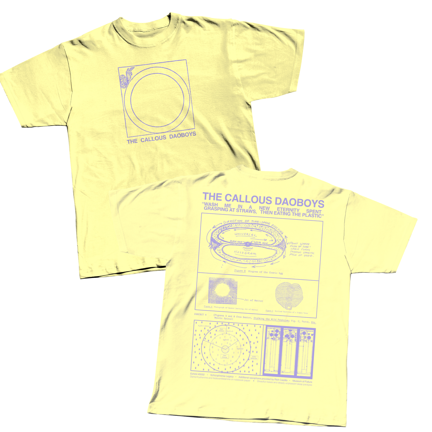 CREATION TREE - (pre-order)