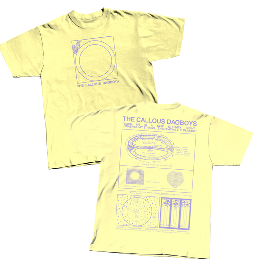 CREATION TREE - (pre-order)